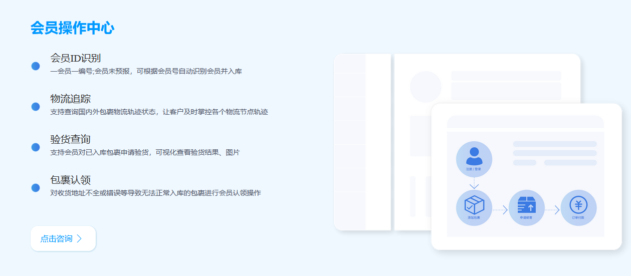 拉斯维加斯首页官方线上平台
集运系统会员操作中心