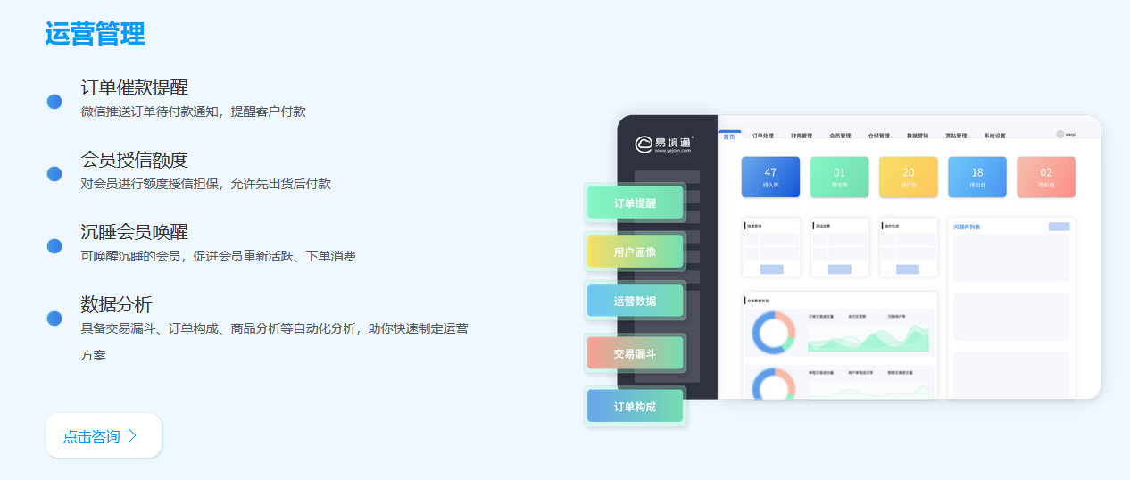 拉斯维加斯首页官方线上平台
集运系统运营管理功能