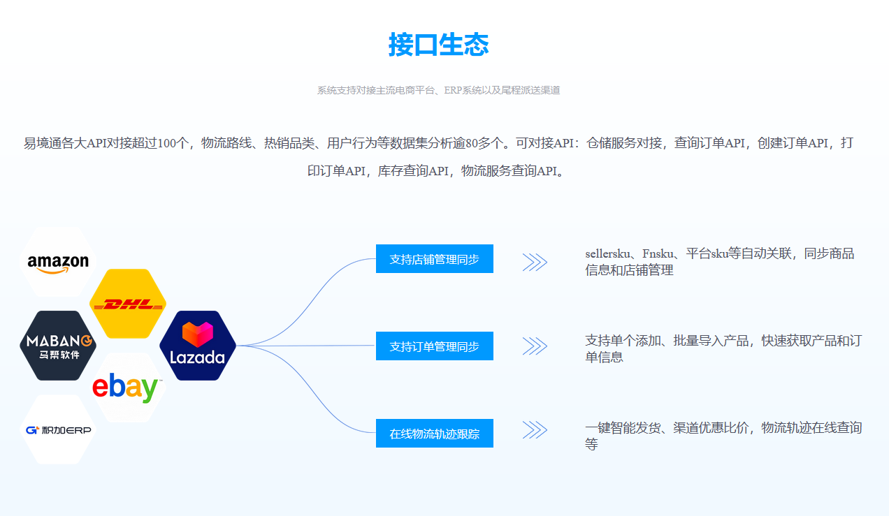 拉斯维加斯首页官方线上平台
海外仓系统