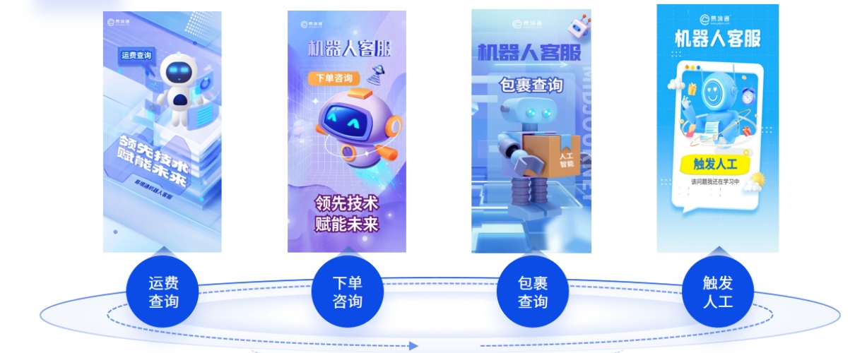 提高集运用户自助操作性，缓解客服压力！