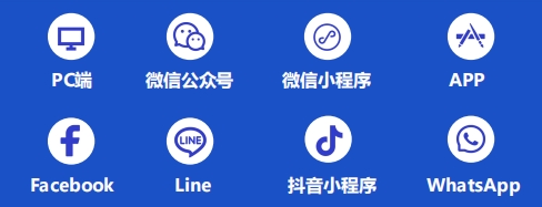 在Facebook上做集运营销，如何提高下单转化率？
