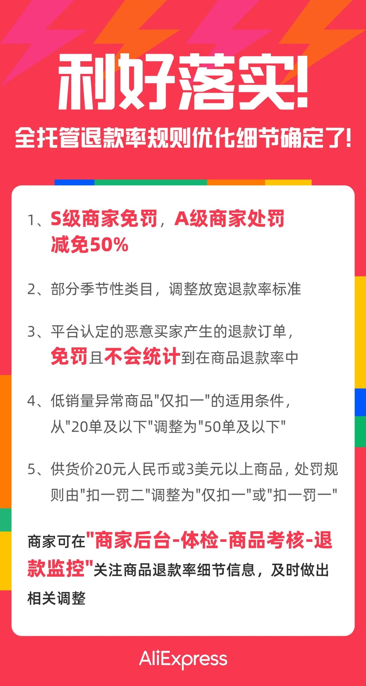 严打“薅羊毛”！速卖通整治退货乱象，全托管商家大利好