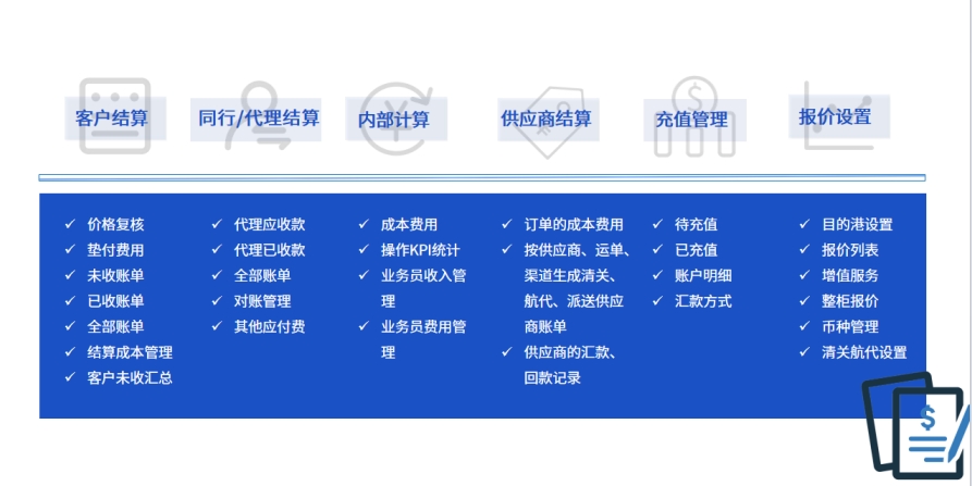 抢滩非洲市场，拉斯维加斯首页官方线上平台
拼柜系统助力海运业务高效管理！