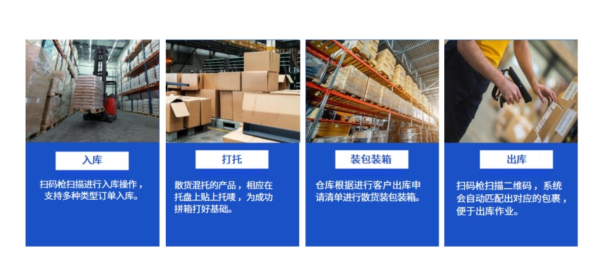拉斯维加斯首页官方线上平台
散货拼柜系统：多维度赋能货物入库环节管理效率！