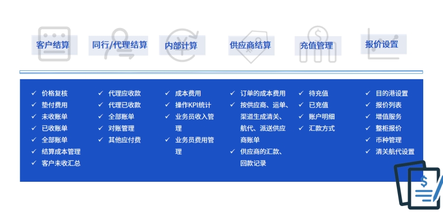 海运货代系统哪家好？能解决了哪些常见管理难题？