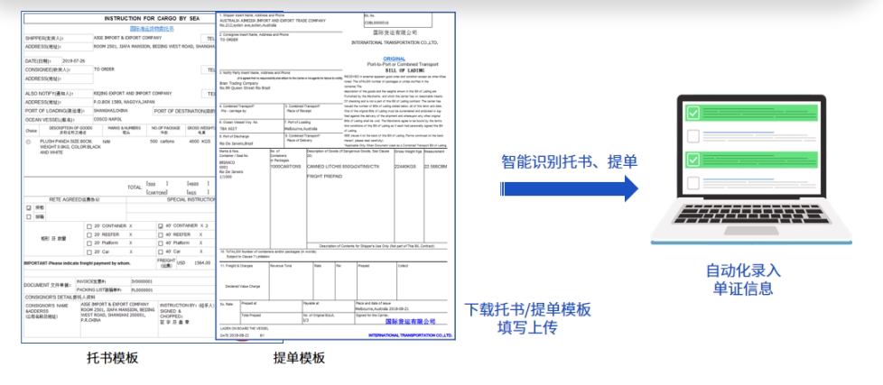 部署货代系统后，能为各职能人员操作效率带来哪些改变？