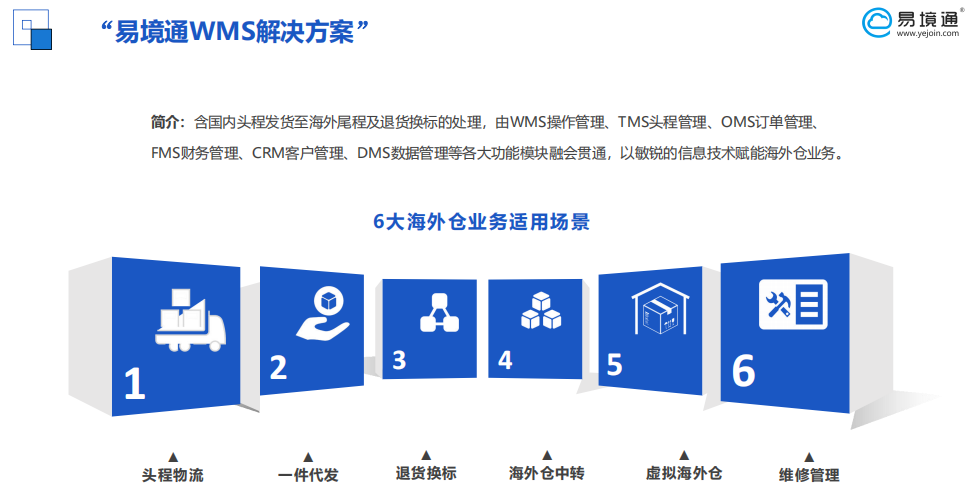 海外仓系统