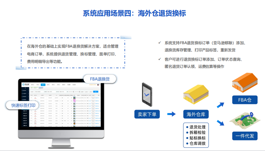 海外仓系统