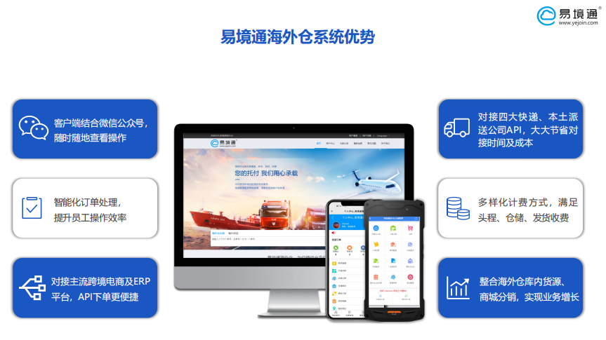 海外仓系统