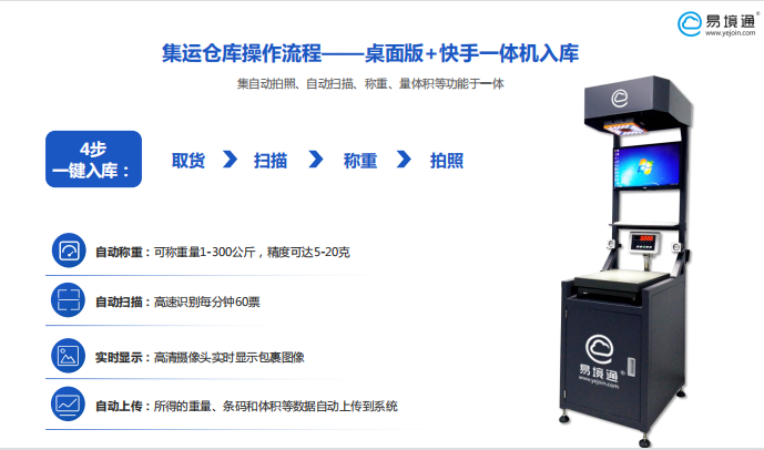集运系统