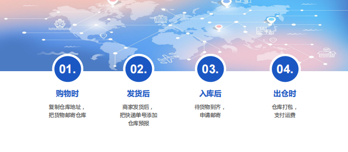 集运系统