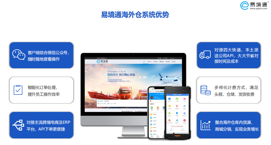 海外仓系统