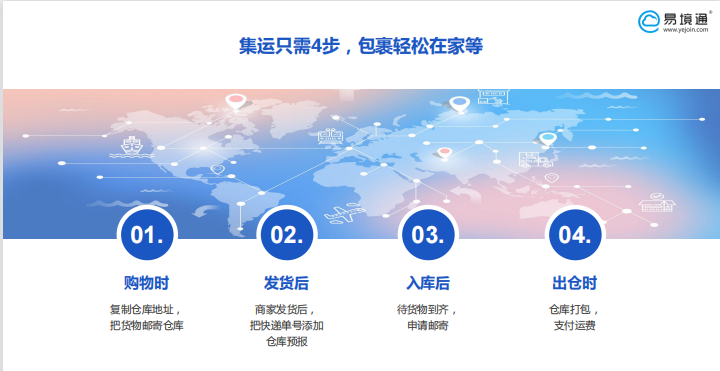 集运系统