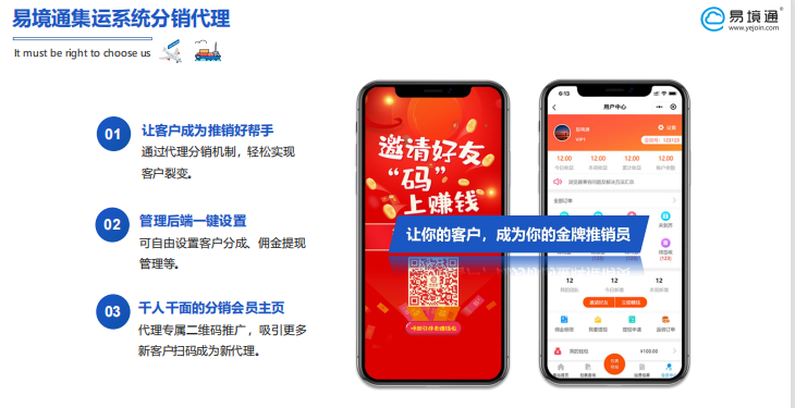 集运系统