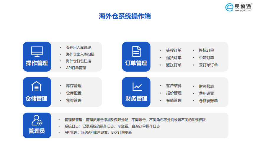 海外仓系统
