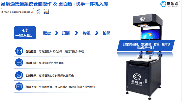 集运系统