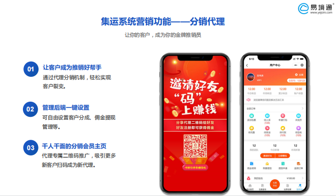 集运系统
