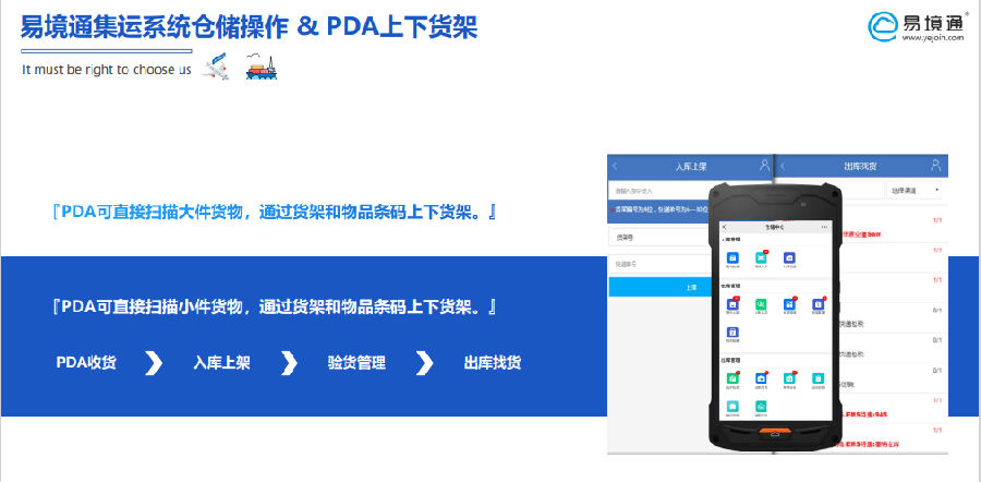 集运系统