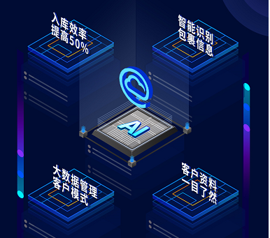集运系统
