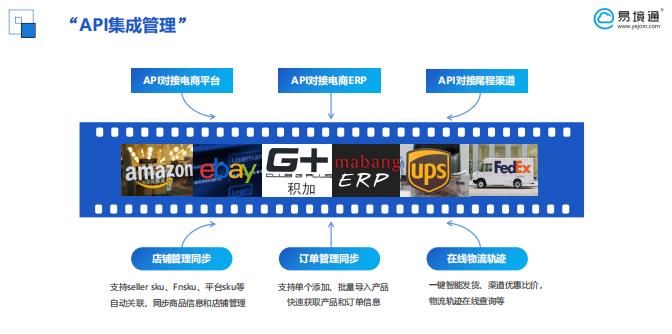 海外仓系统