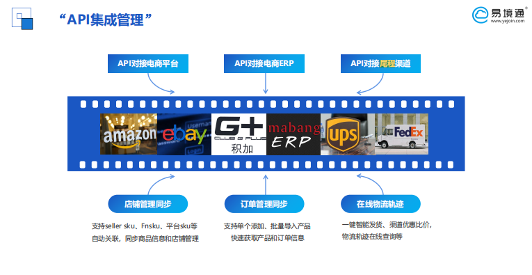 海外仓管理系统